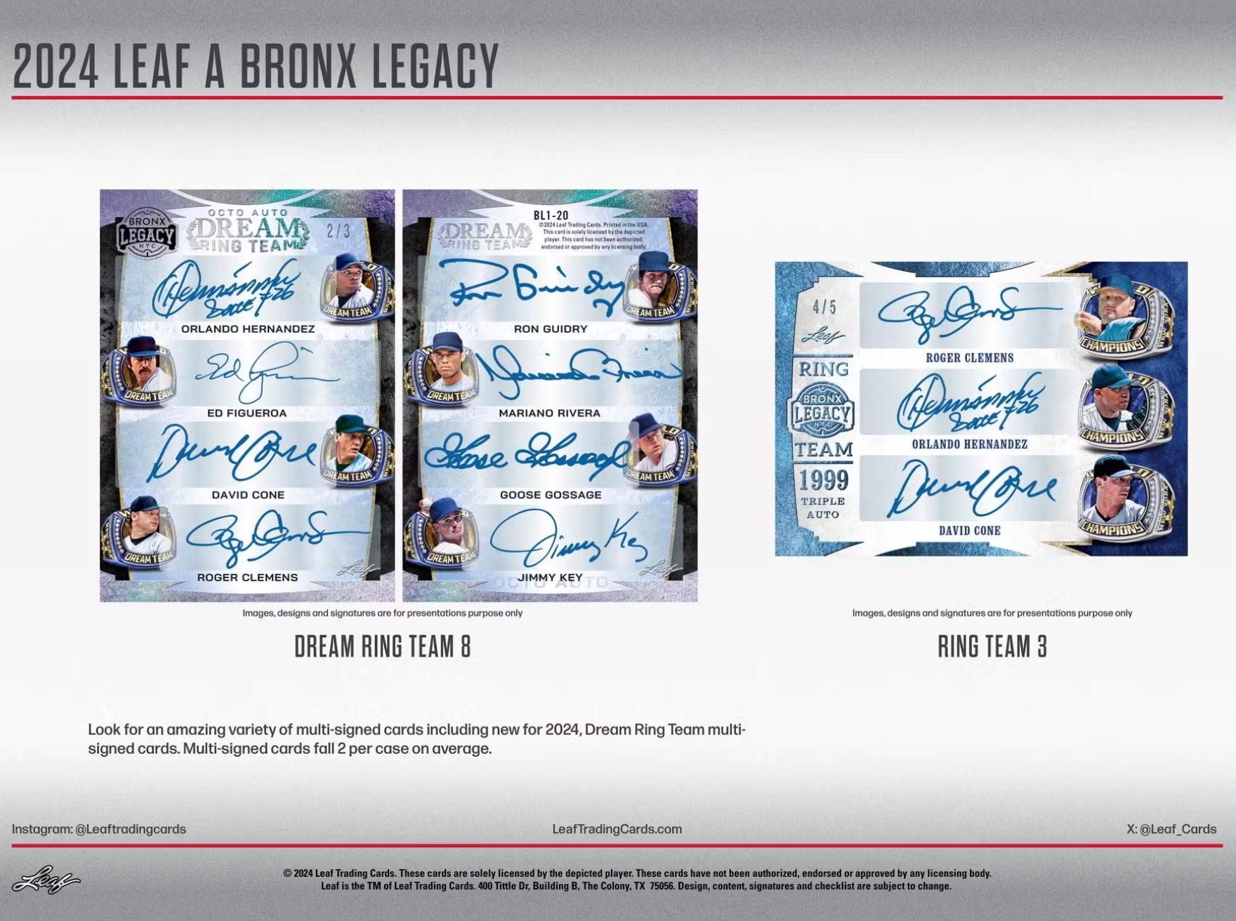 2024 Leaf Bronx Legacy